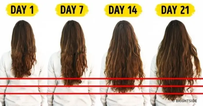 Cách Để Tóc Mau Dài Cho Nữ: Bí Quyết Tăng Tốc Mọc Tóc Hiệu Quả Tại Nhà