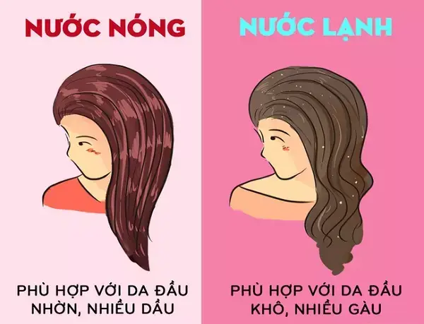 Cách Gội Đầu Đúng Cách Giảm Rụng Tóc Hiệu Quả | Bí Quyết Từ Chuyên Gia