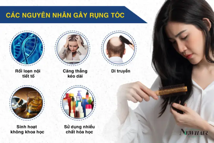 Nhận Biết Tóc Yếu: Dấu Hiệu, Nguyên Nhân Và Cách Phục Hồi Hiệu Quả Cho Mái Tóc Chắc Khỏe Nhận Biết Tóc Yếu: Dấu Hiệu, Nguyên Nhân Và Cách Phục Hồi Hiệu Quả Cho Mái Tóc Chắc Khỏe