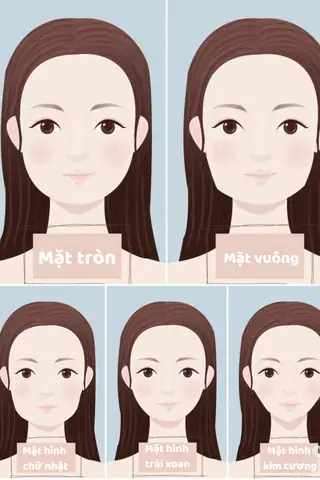 Bí Quyết Chọn Kiểu Tóc Phù Hợp Mọi Khuôn Mặt: Hướng Dẫn Chi Tiết Từ Chuyên Gia