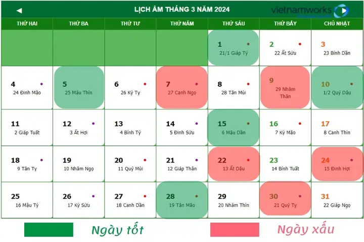 Cắt Tóc Ngày 23 Âm Lịch: Nên Hay Không? Luận Giải Phong Thủy Chi Tiết