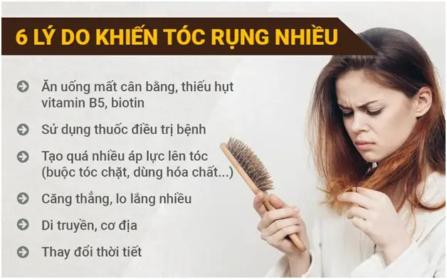 "rụng Tóc Không Ai Muốn": Nguyên Nhân, Cách Khắc Phục Hiệu Quả Và Phòng Ngừa "rụng Tóc Không Ai Muốn": Nguyên Nhân, Cách Khắc Phục Hiệu Quả Và Phòng Ngừa