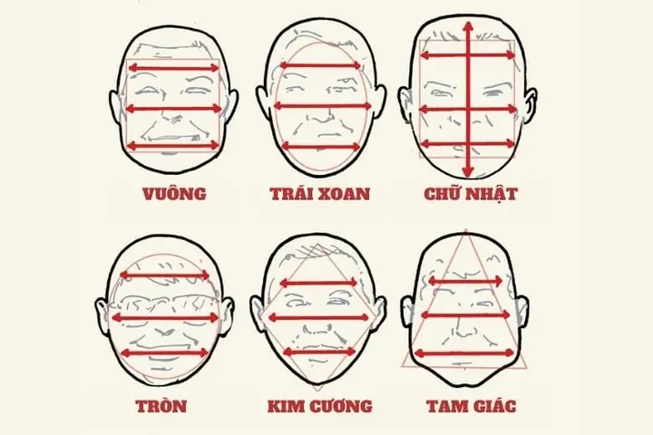 Chọn Kiểu Tóc Phù Hợp Với Khuôn Mặt: Hướng Dẫn Chi Tiết Từ A-z