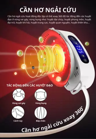 Máy Sấy Tóc Hạ Sốt: Hướng Dẫn An Toàn Và Hiệu Quả Hay Chỉ Là Tin Đồn? Máy Sấy Tóc Hạ Sốt: Hướng Dẫn An Toàn Và Hiệu Quả Hay Chỉ Là Tin Đồn?