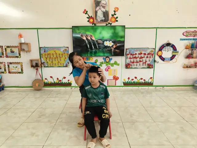 Giáo Án Chi Tiết Dạy Trẻ Kỹ Năng Chải Tóc: Hướng Dẫn Bài Bản Cho Bé Từ 3-6 Tuổi