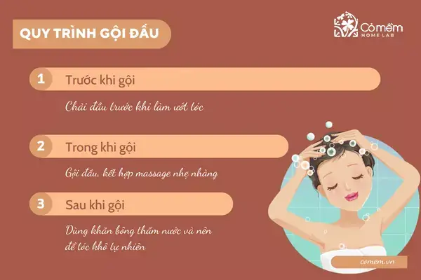 Gội Đầu Hàng Ngày Có Giúp Tóc Nhanh Dài Không? Sự Thật Và Tần Suất Lý Tưởng