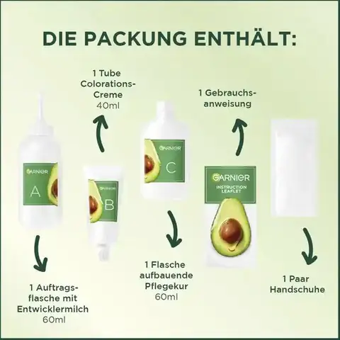 Hướng Dẫn Sử Dụng Thuốc Nhuộm Tóc Garnier Nutrisse Chi Tiết Nhất Tại Nhà