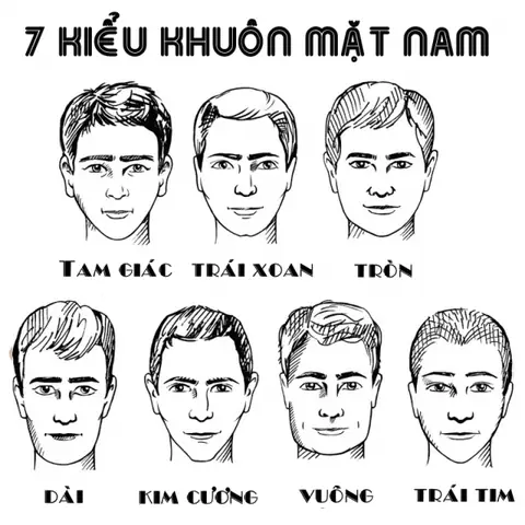 25+ Kiểu Tóc Phù Hợp Mọi Khuôn Mặt: Chọn Ngay Kiểu Tóc Chuẩn Phong Cách