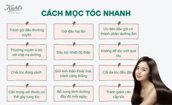 Bí Quyết Tóc Mọc Nhanh: Giải Pháp Toàn Diện Từ Chuyên Gia Bí Quyết Tóc Mọc Nhanh: Giải Pháp Toàn Diện Từ Chuyên Gia