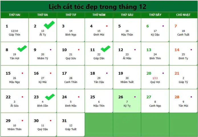 Lịch Cắt Tóc Tháng 12 Dương Lịch 2025: Ngày Tốt, Ngày Xấu & Bí Quyết Thu Hút May Mắn, Tài Lộc