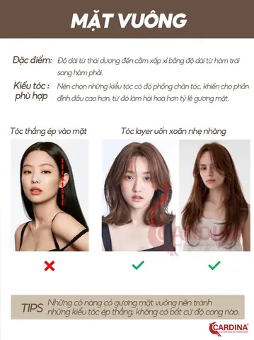 Mặt Vuông Cằm Nhọn Nên Để Tóc Gì? 30+ Kiểu Tóc Hợp Xu Hướng Che Khuyết Điểm Hoàn Hảo Mặt Vuông Cằm Nhọn Nên Để Tóc Gì? 30+ Kiểu Tóc Hợp Xu Hướng Che Khuyết Điểm Hoàn Hảo