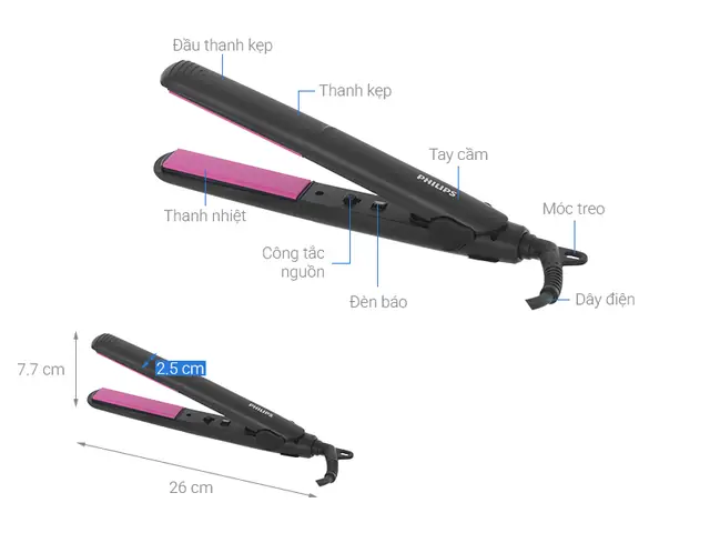 Máy Duỗi Tóc Điện Máy Xanh: Mua Ở Đâu, Loại Nào Tốt Nhất & Kinh Nghiệm Chọn Mua Chuẩn Máy Duỗi Tóc Điện Máy Xanh: Mua Ở Đâu, Loại Nào Tốt Nhất & Kinh Nghiệm Chọn Mua Chuẩn