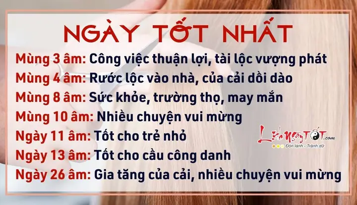 Thời Điểm Vàng: Nên Cắt Tóc Máu Cho Bé Vào Ngày Nào Để Tốt Nhất?