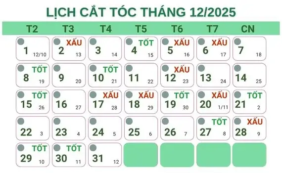 Ngày Cắt Tóc May Mắn: Chọn Ngày Đẹp Đón Tài Lộc, Xả Vận Xui Theo Phong Thủy Ngày Cắt Tóc May Mắn: Chọn Ngày Đẹp Đón Tài Lộc, Xả Vận Xui Theo Phong Thủy