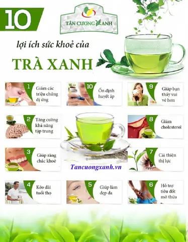 Tác Dụng Của Trà Xanh Với Tóc: Bí Quyết Dưỡng Tóc Chắc Khỏe Từ Thiên Nhiên Tác Dụng Của Trà Xanh Với Tóc: Bí Quyết Dưỡng Tóc Chắc Khỏe Từ Thiên Nhiên