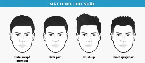 Chọn Kiểu Tóc Nam Theo Khuôn Mặt: Hướng Dẫn Chi Tiết & Tối Ưu Diện Mạo
