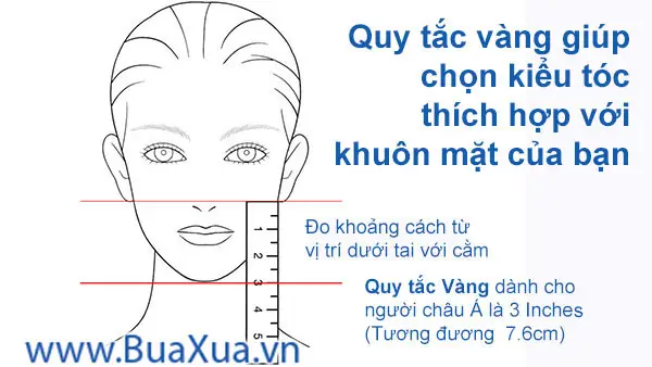 Tỉ Lệ Vàng Đoán Mặt Hợp Tóc Ngắn: Bí Quyết Sở Hữu Diện Mạo Cực Chuẩn! Tỉ Lệ Vàng Đoán Mặt Hợp Tóc Ngắn: Bí Quyết Sở Hữu Diện Mạo Cực Chuẩn!